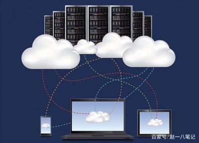 阿里云服务器计算型C5与密集计算型IC5深度解析 如何精准选择您的云端算力